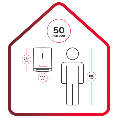 Водонагреватель электрический накопительный ARISTON ABS VLS PRO R 50 (Арт.3700708)	